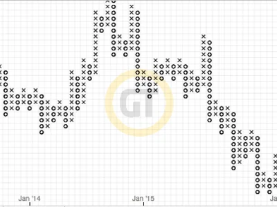 Brexit! Die Gefahr ist da!